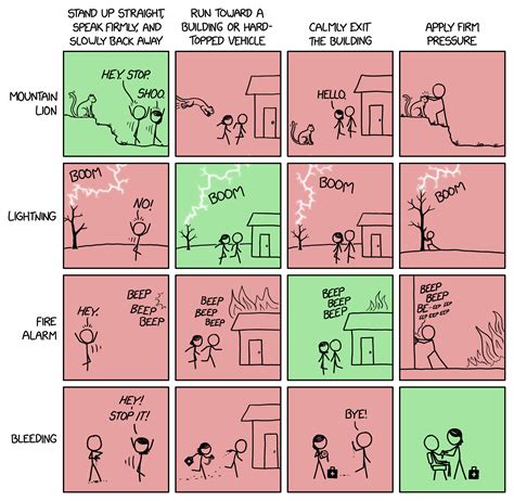 xkcd